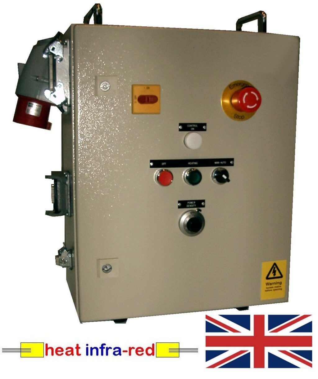 24kW Burst Fire Infra-red Power Controller